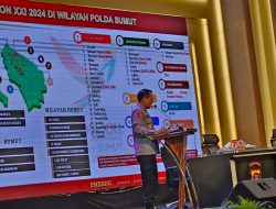 Polres Pematangsiantar Mengikuti Latpra Ops Pengamanan PON XXI Tahun 2024 Aceh – Sumut