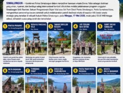 Di Balik Senyum Ramah Aipda Rolan Manik: Sosok Personel Sat Pam Obvit Polres Simalungun yang Tak Kenal Lelah Kawal Keamanan Wisata Danau Toba