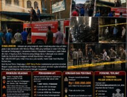 Pasca Kebakaran Dahsyat Hanguskan Dua Ruko Senilai Rp1,5 Miliar, Kapolsek Bandar Huluan Keluarkan Himbauan Resmi Antisipasi Bahaya Arus Pendek Listrik